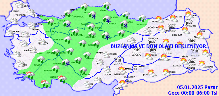 Hava Durumu